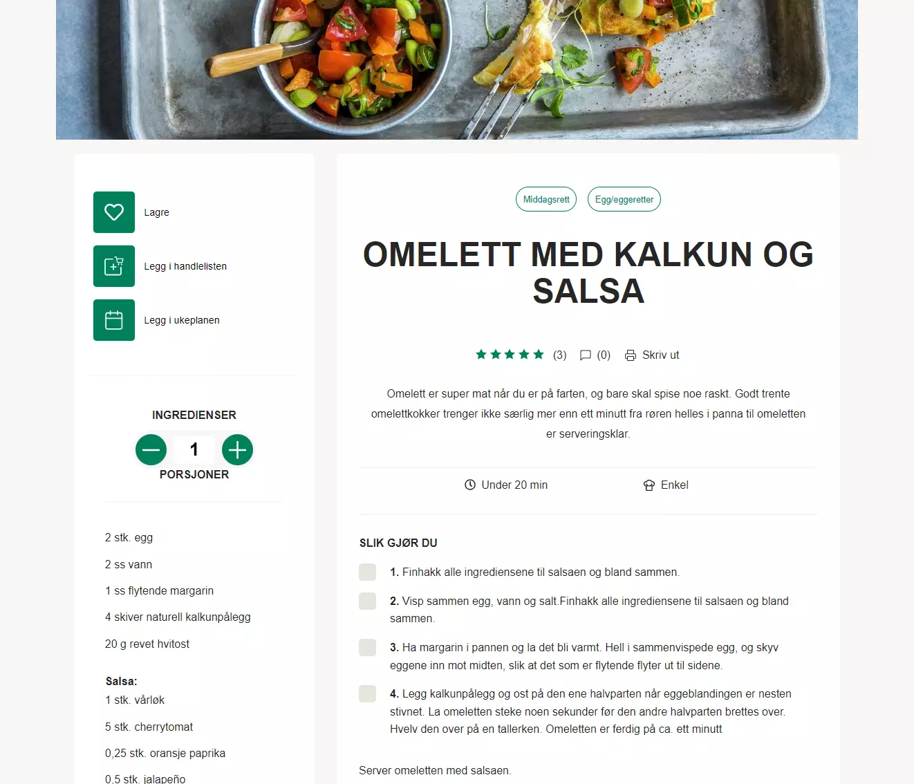 Mat Prat. Omelett med kalkun og salsa - PX perfect challenge